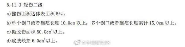 唐山打人案最新通报！被打女子伤情公布！多人被查休闲区蓝鸢梦想 - Www.slyday.coM