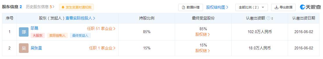 北京中通北祥快递公司因未支付工资违法 被罚款1.5万元休闲区蓝鸢梦想 - Www.slyday.coM