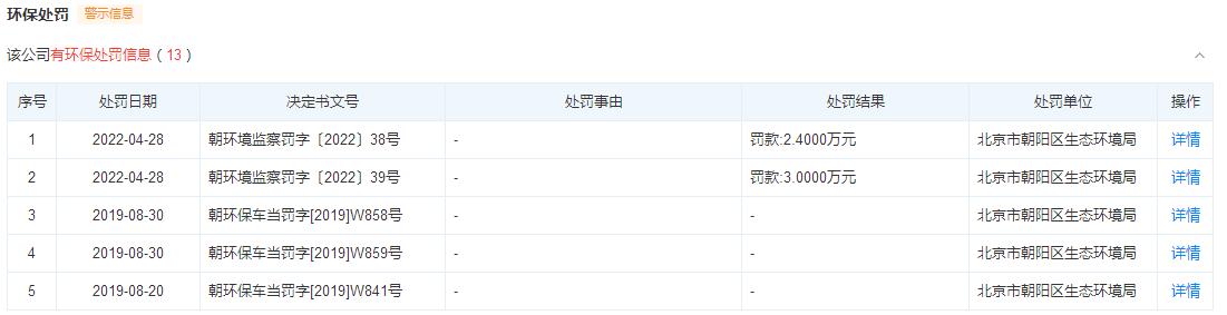 北京中通北祥快递公司因未支付工资违法 被罚款1.5万元休闲区蓝鸢梦想 - Www.slyday.coM