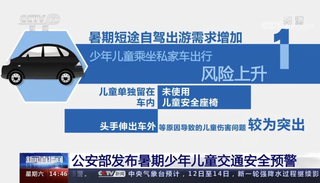 暑期到，@老师家长，夏季安全6防护请教会孩子休闲区蓝鸢梦想 - Www.slyday.coM