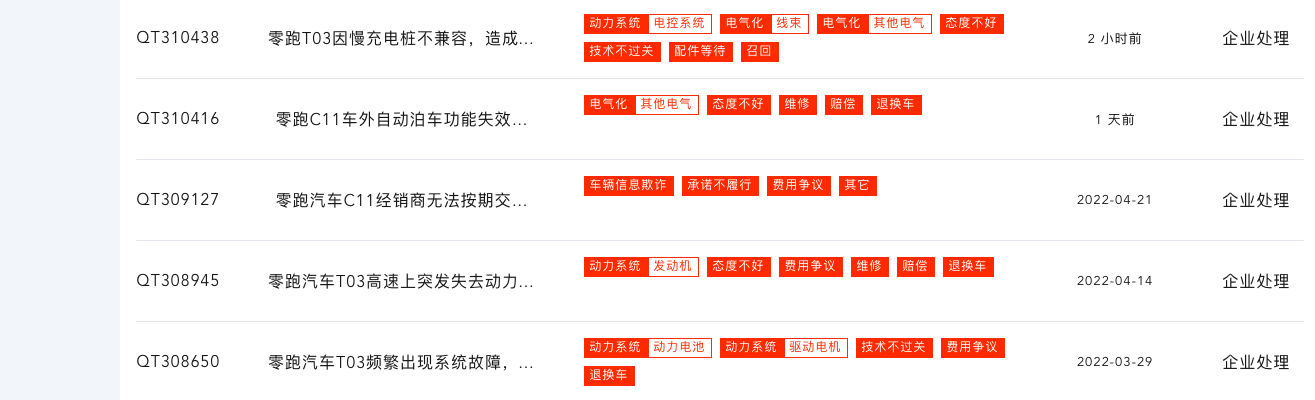 拒绝退换导致无奈卖车?车主是否应为瑕疵车买单? 拒绝退换导致无奈卖车?车主是否应为瑕疵车买单?
