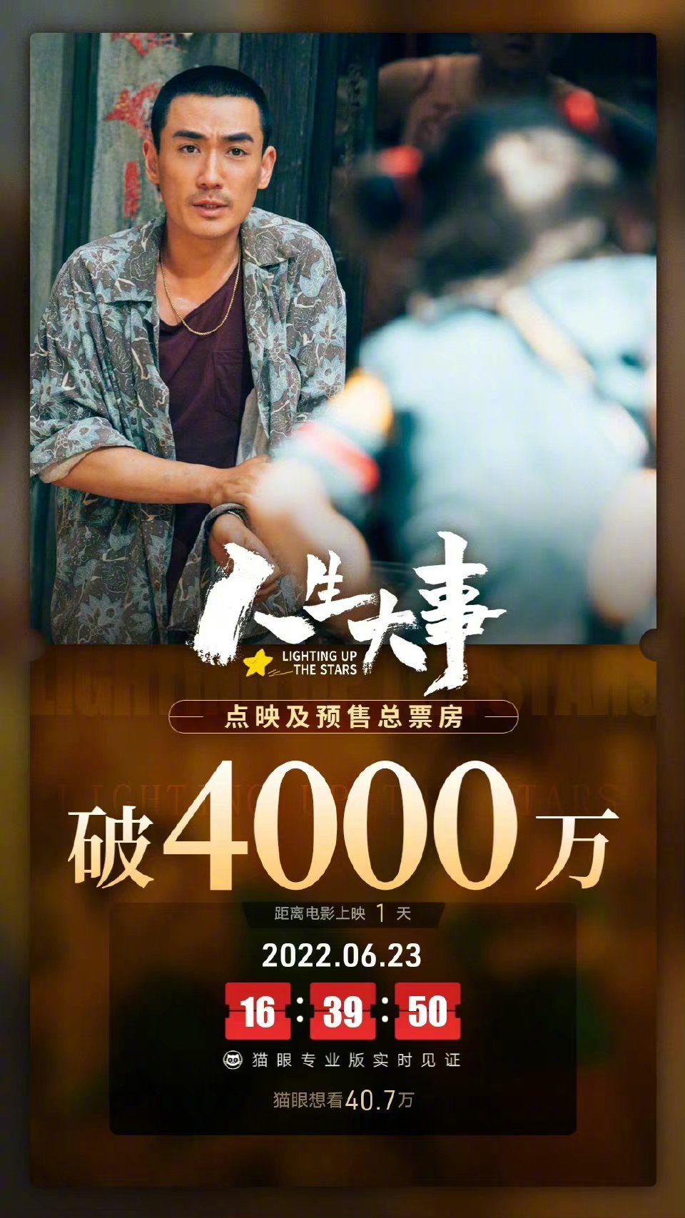 朱一龙主演电影人生大事点映及预售总票房破4000万
