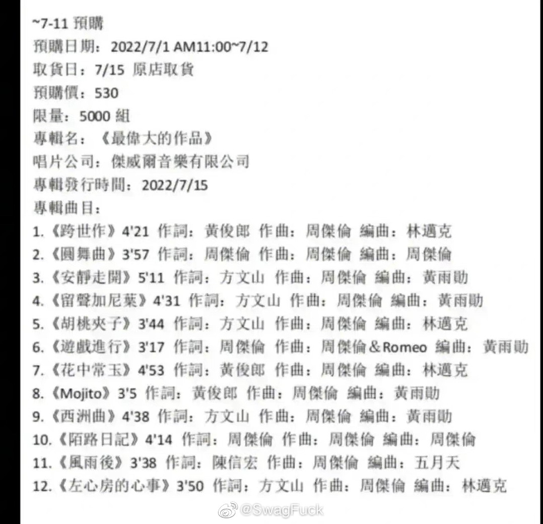 网传周杰伦新专辑最伟大的作品歌单