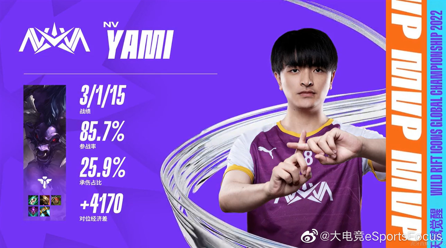 2022全球冠军杯 小组赛 nv 2:0 tf|mvp_新浪新闻