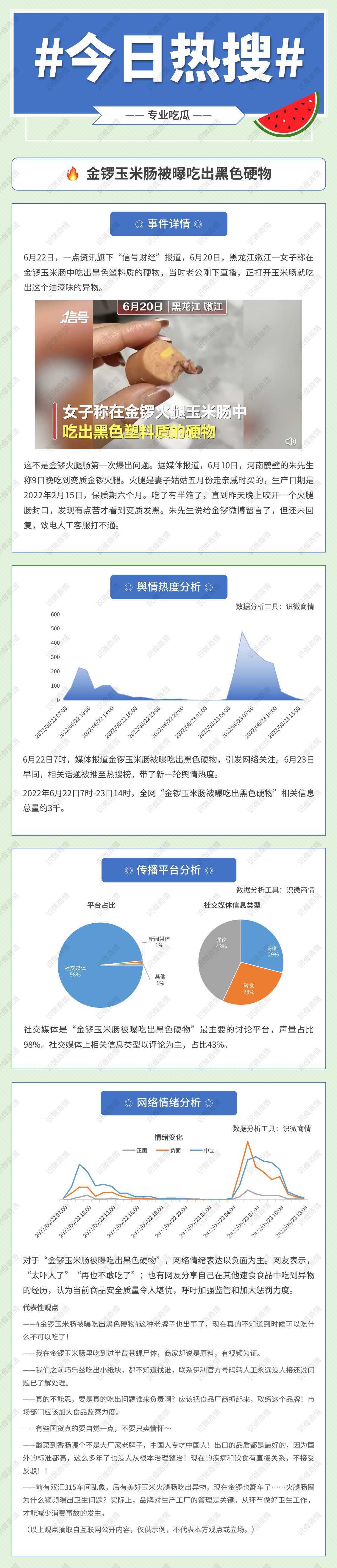 金锣玉米肠被曝吃出黑色硬物 网友呼吁加大食品监察力度休闲区蓝鸢梦想 - Www.slyday.coM