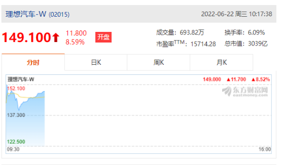 500万以内最好的家用SUV，理想L9凭什么这么说？休闲区蓝鸢梦想 - Www.slyday.coM
