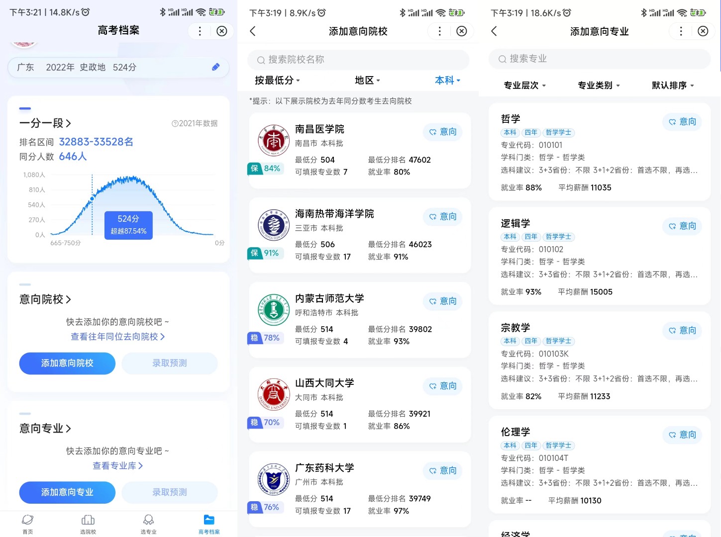 用AI找高考志愿，真的是最优解吗？休闲区蓝鸢梦想 - Www.slyday.coM
