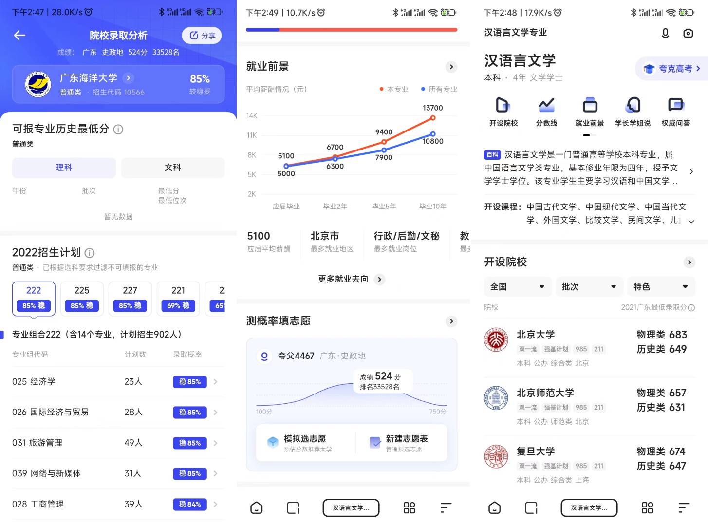 用AI找高考志愿，真的是最优解吗？休闲区蓝鸢梦想 - Www.slyday.coM