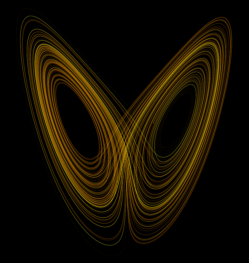 1963年那篇里程碑式的论文之中,洛伦兹提出了一个