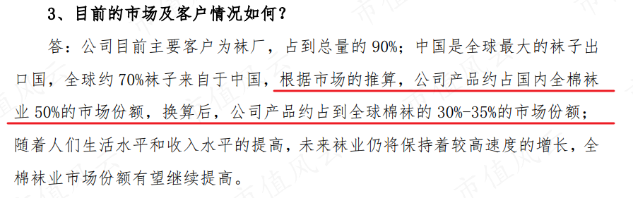 （来源：公司2022年3月份投资者交流会会议纪要）