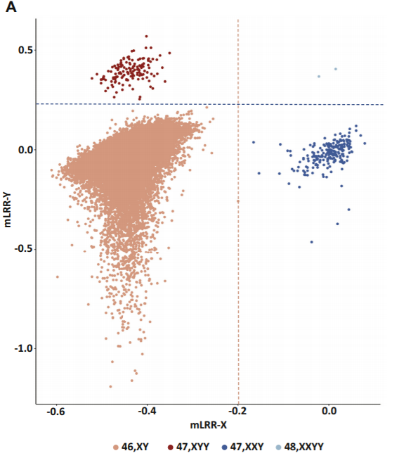 1/500的概率！多数男性不知道，自己多了的一些东西很有害休闲区蓝鸢梦想 - Www.slyday.coM