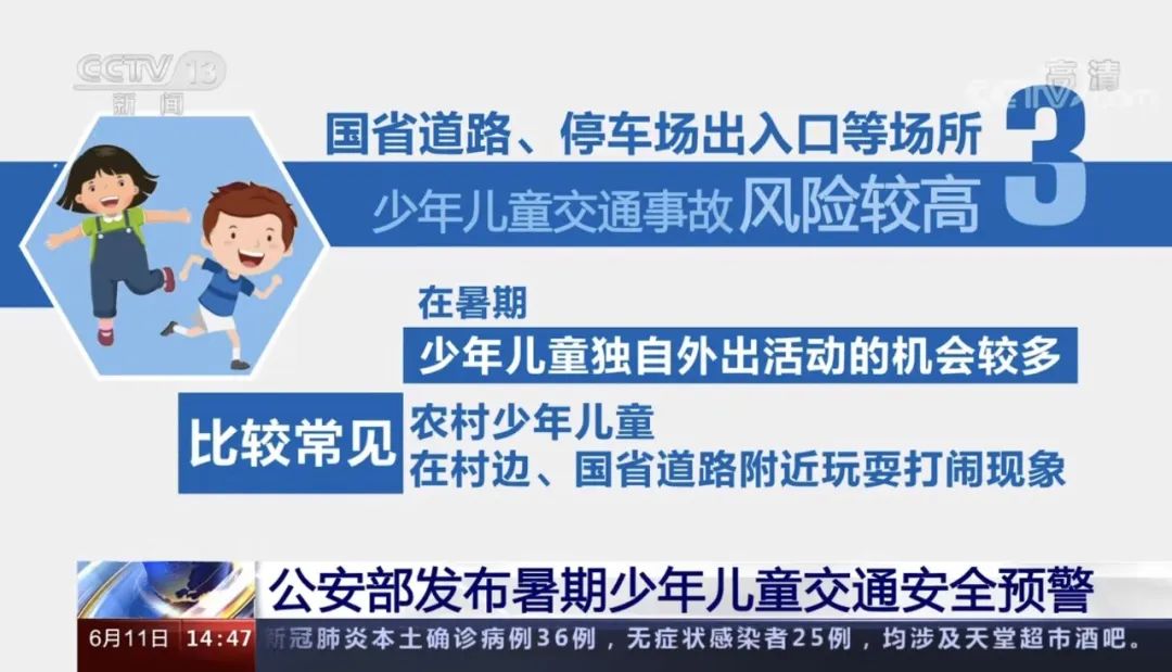 @济南家长 暑期到，夏季安全6防护请教会孩子休闲区蓝鸢梦想 - Www.slyday.coM