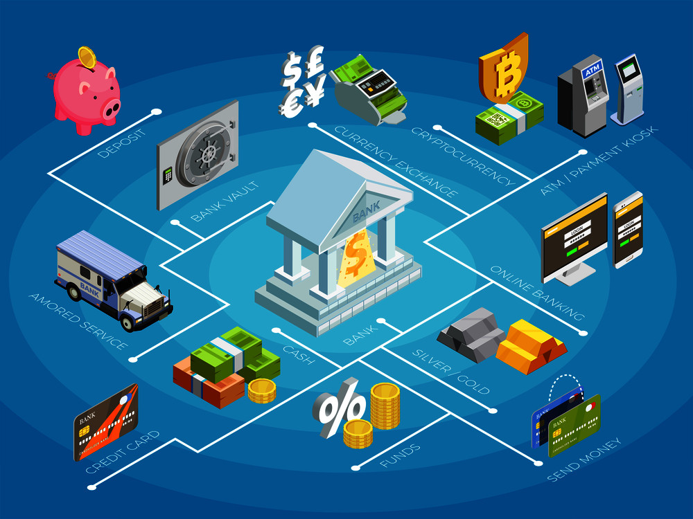 数字普惠金融服务如何开展? 看银行高管们都怎么说__财经头条