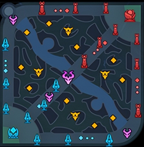 优化了主宰先锋,暗影先锋和小地图图标;为了提升游戏体验,《王者荣耀