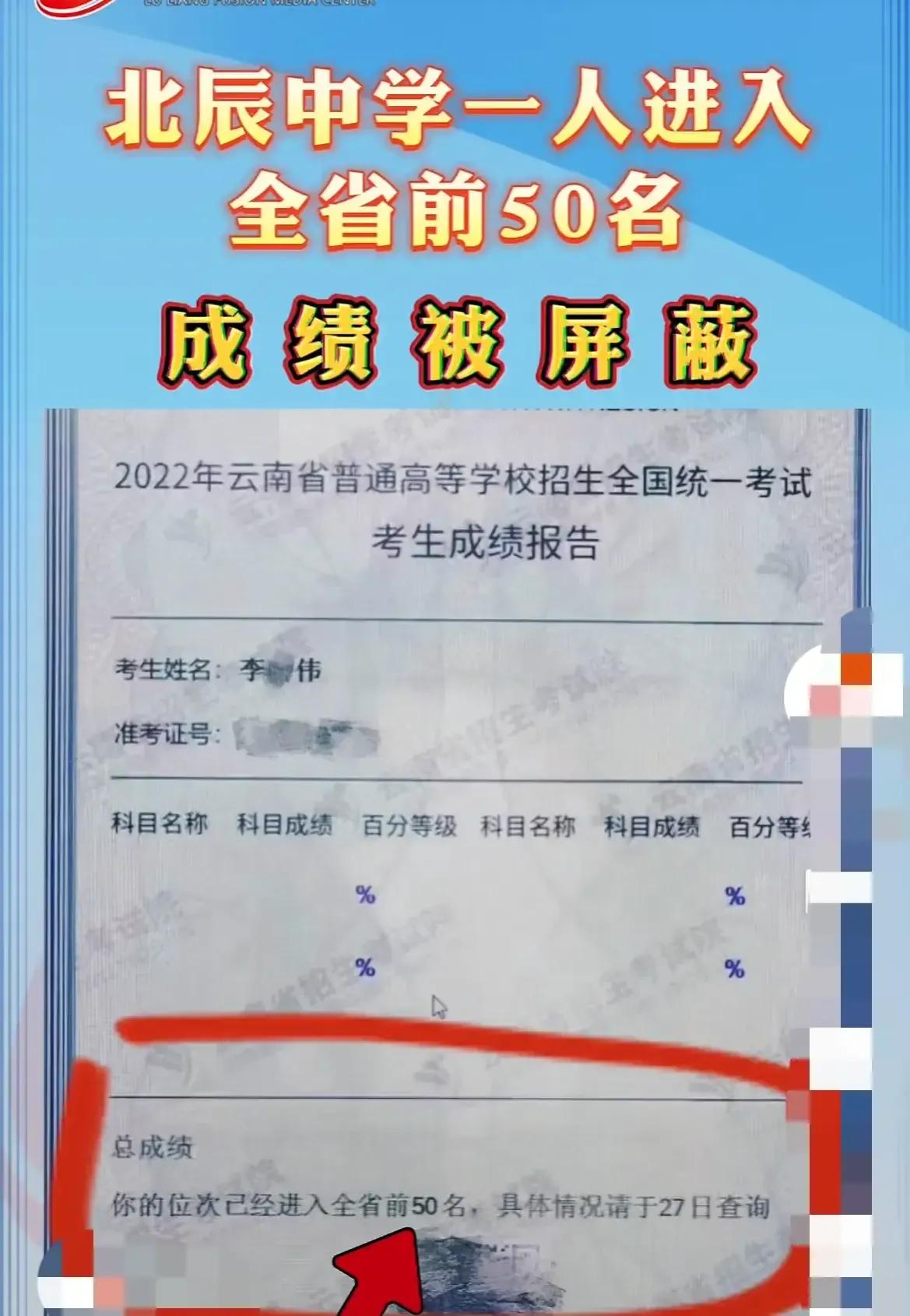 高考成绩全省排名前50却被屏蔽了,你知道原因吗休闲区蓝鸢梦想 - Www.slyday.coM 高考成绩全省排名前50却被屏蔽了,你知道原因吗休闲区蓝鸢梦想 - Www.slyday.coM
