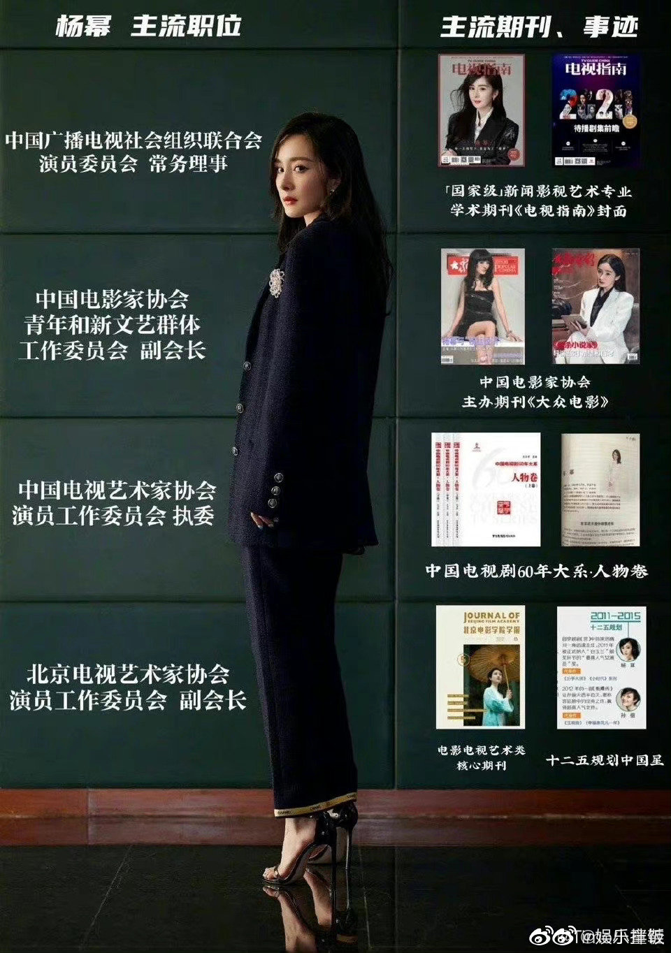 电视剧《狐妖小红娘》月红篇主演实绩一览休闲区蓝鸢梦想 - Www.slyday.coM