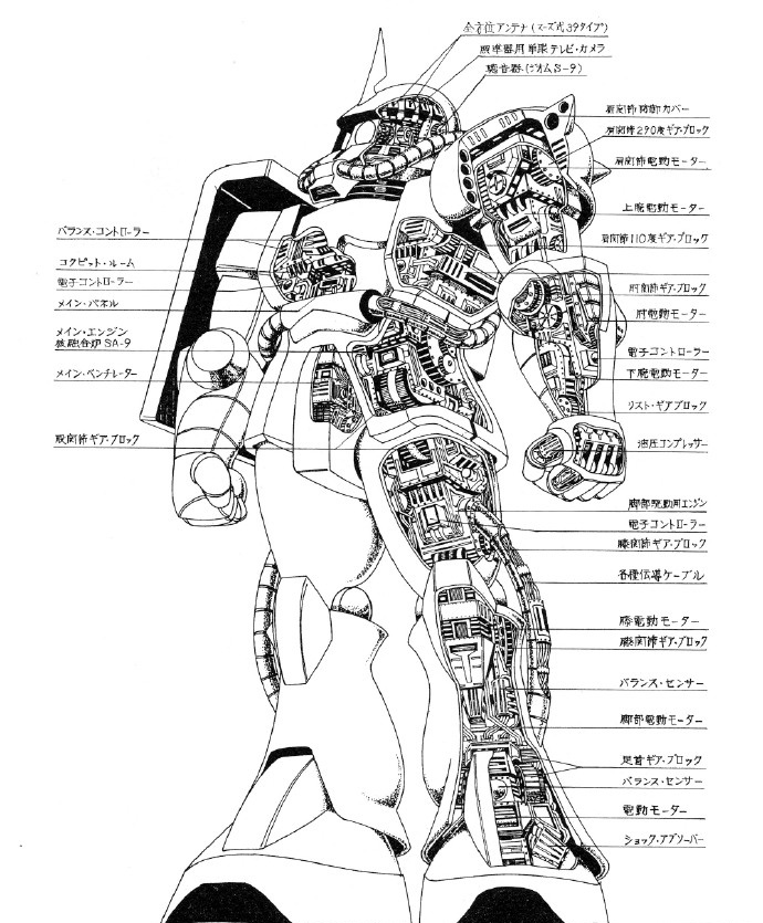 机动战士高达内构图,每一台都很复杂