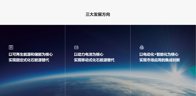 超特斯拉4680！理想汽车都点赞的宁德时代，官网PPT原来长这样休闲区蓝鸢梦想 - Www.slyday.coM