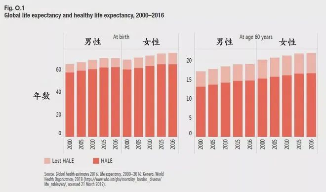 俄罗斯,为什么女多男少?