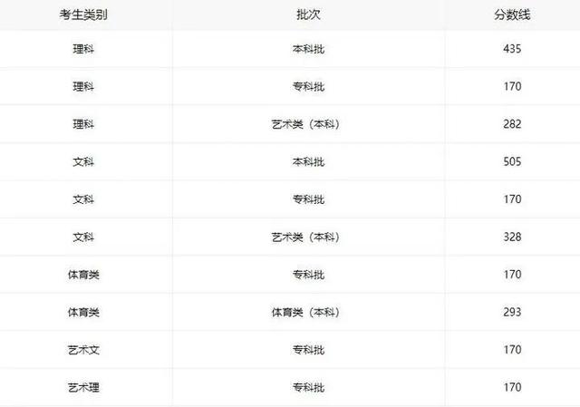 定了！就在明天下午4点休闲区蓝鸢梦想 - Www.slyday.coM