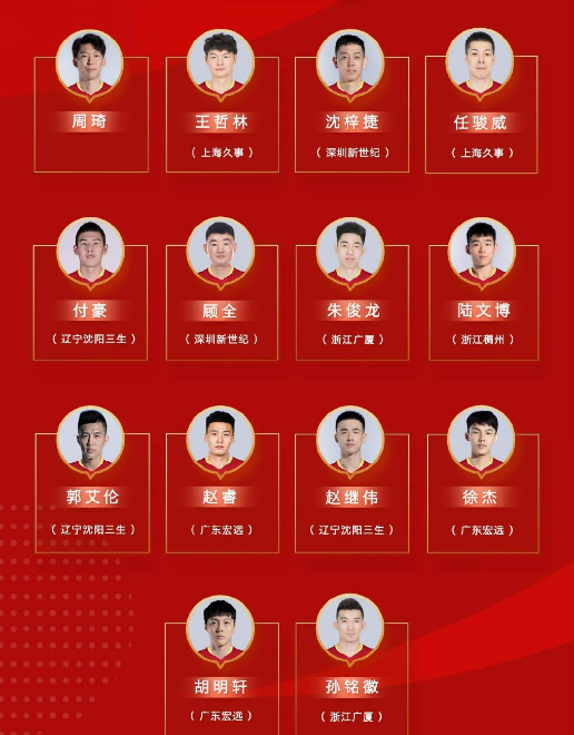 中国男篮阵容.&nbsp; 图/中国篮球之队微博