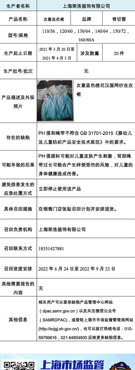 “上海市場監管”微信公眾號信息截圖。