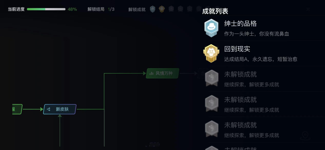 现在，网剧都这么会「玩」了吗？休闲区蓝鸢梦想 - Www.slyday.coM