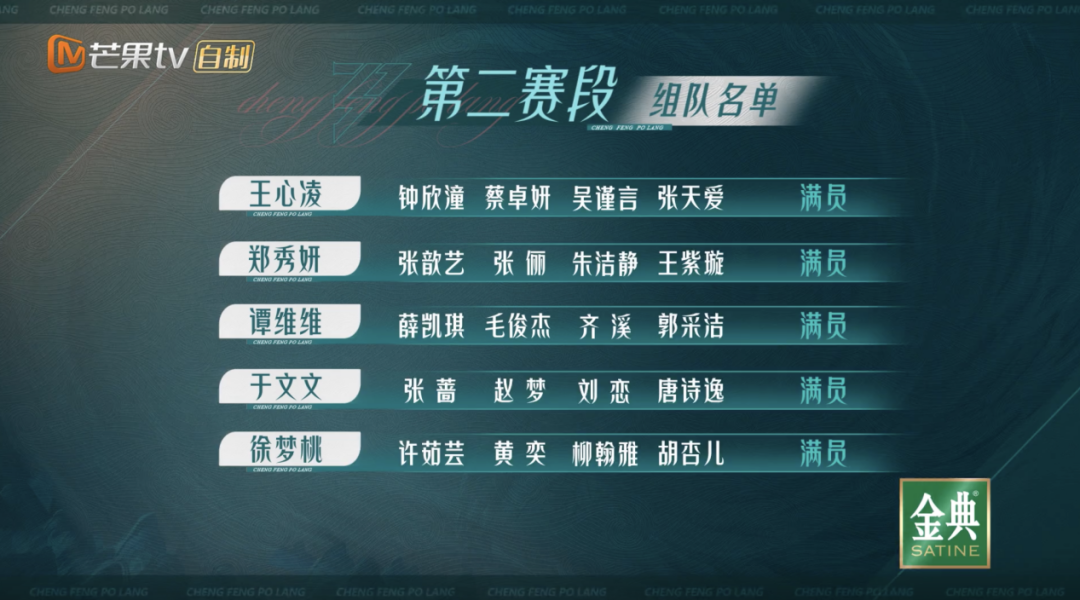 《乘风破浪》五队重组，期待三公全员突破！休闲区蓝鸢梦想 - Www.slyday.coM