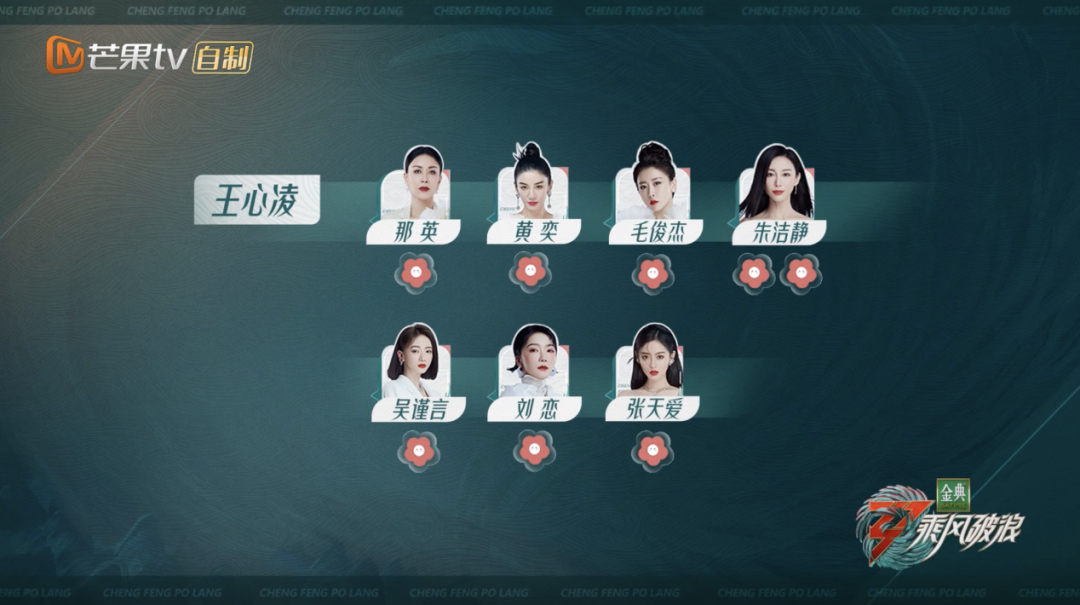 《乘风破浪》五队重组，期待三公全员突破！休闲区蓝鸢梦想 - Www.slyday.coM