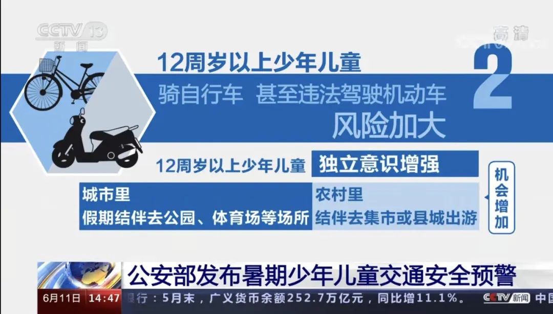 暑期将到，@老师家长，夏季安全6防护请教会孩子休闲区蓝鸢梦想 - Www.slyday.coM