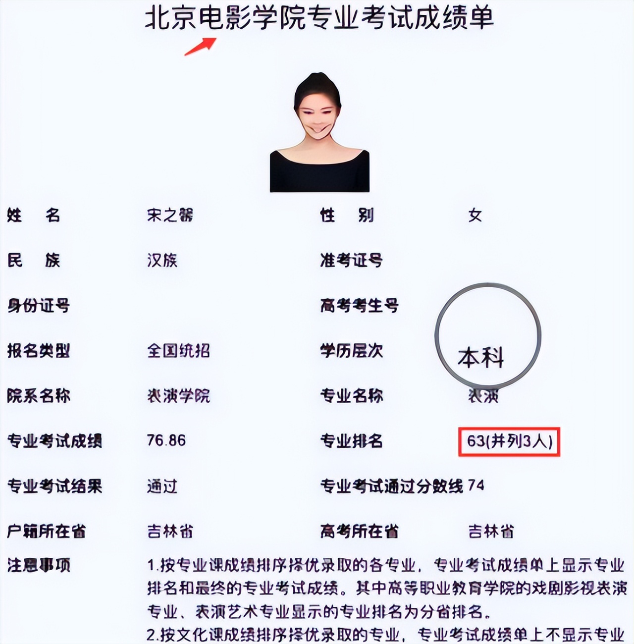 是二人转演员宋晓峰(本名宋国峰)与同学杨晓茹(杨艳茹)婚内所育之女