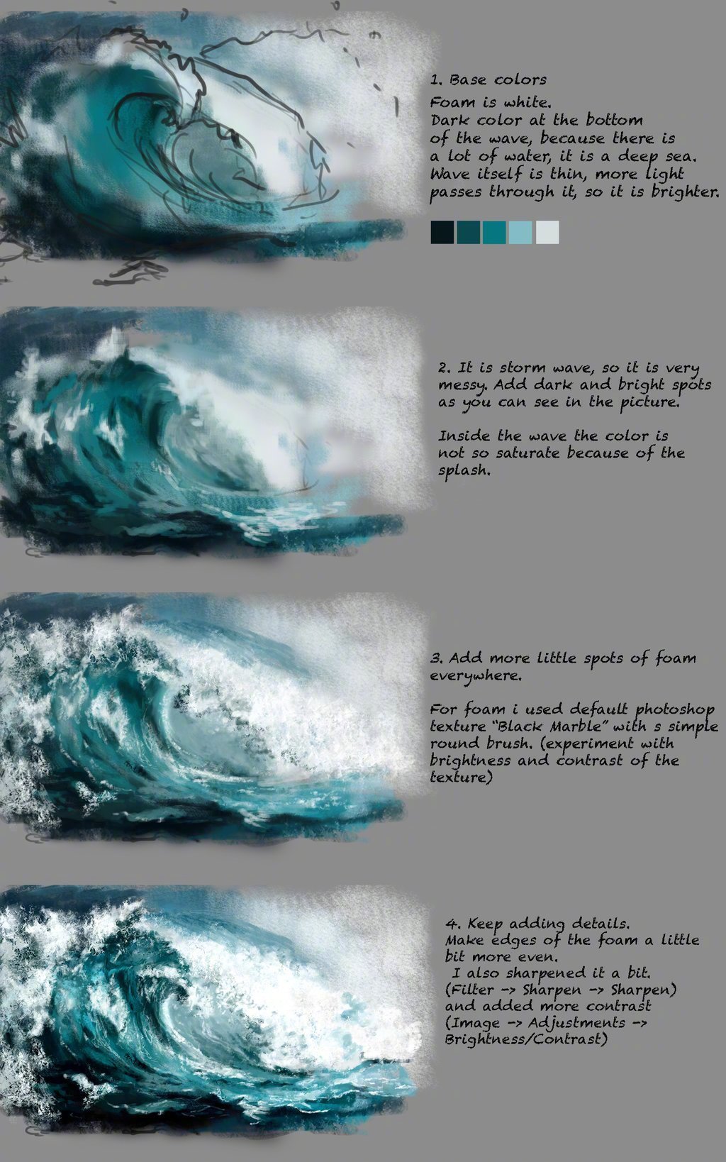 一些关于海浪的绘制画法|画法|海浪_新浪新闻