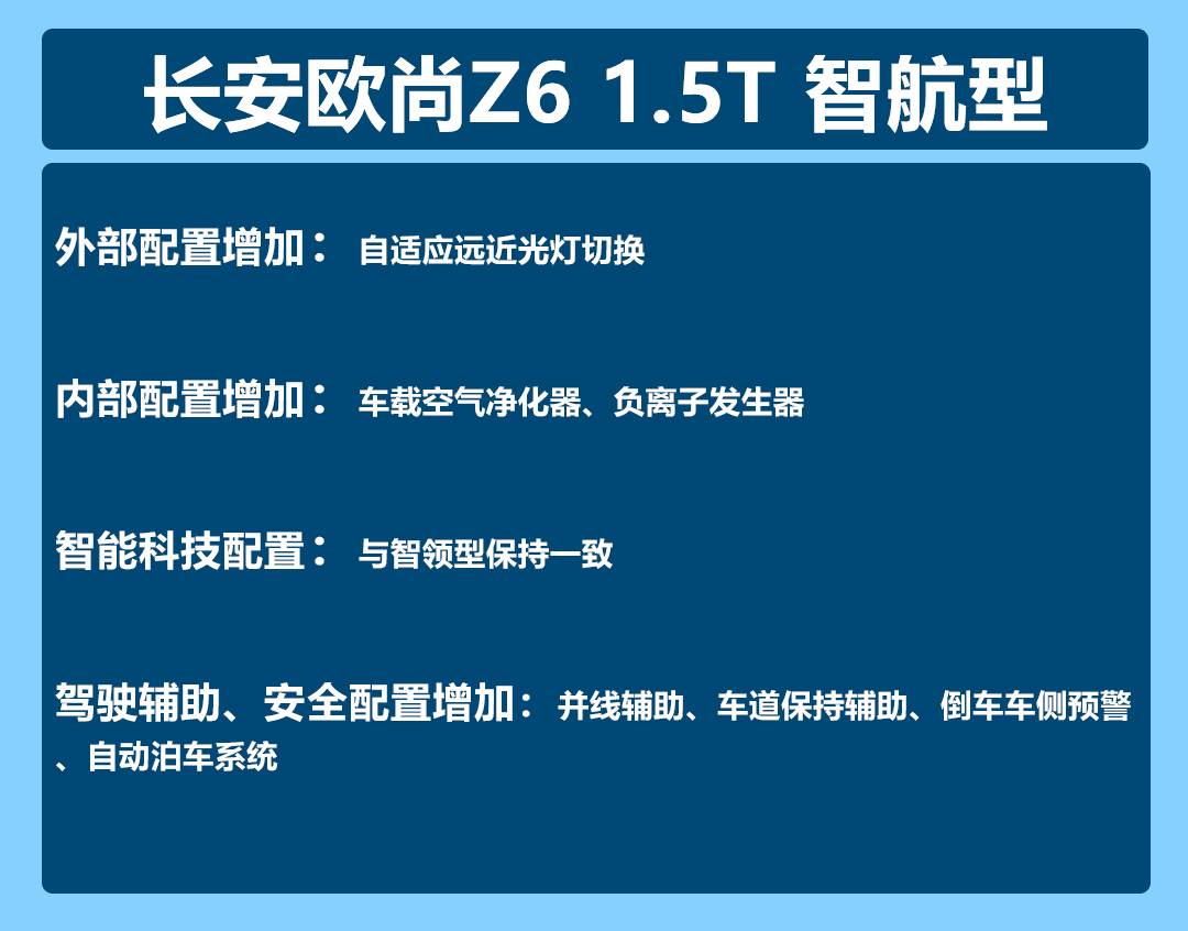 长安欧尚z6购车手册推荐智领型价格不贵配置多