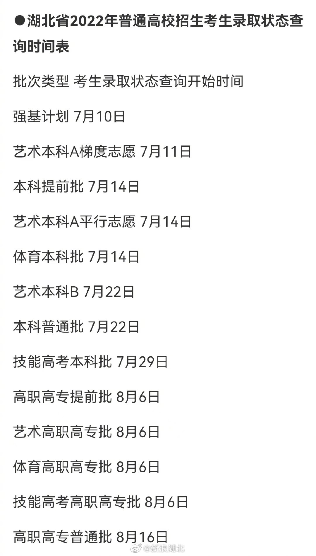 今日查分后,湖北高考生注意这两个时间表休闲区蓝鸢梦想 - Www.slyday.coM 今日查分后,湖北高考生注意这两个时间表休闲区蓝鸢梦想 - Www.slyday.coM