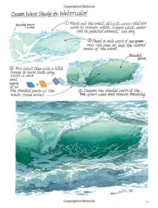 一些关于海浪的绘制画法|画法|海浪_新浪新闻