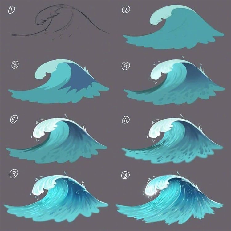 一些关于海浪的绘制画法|画法|海浪_新浪新闻
