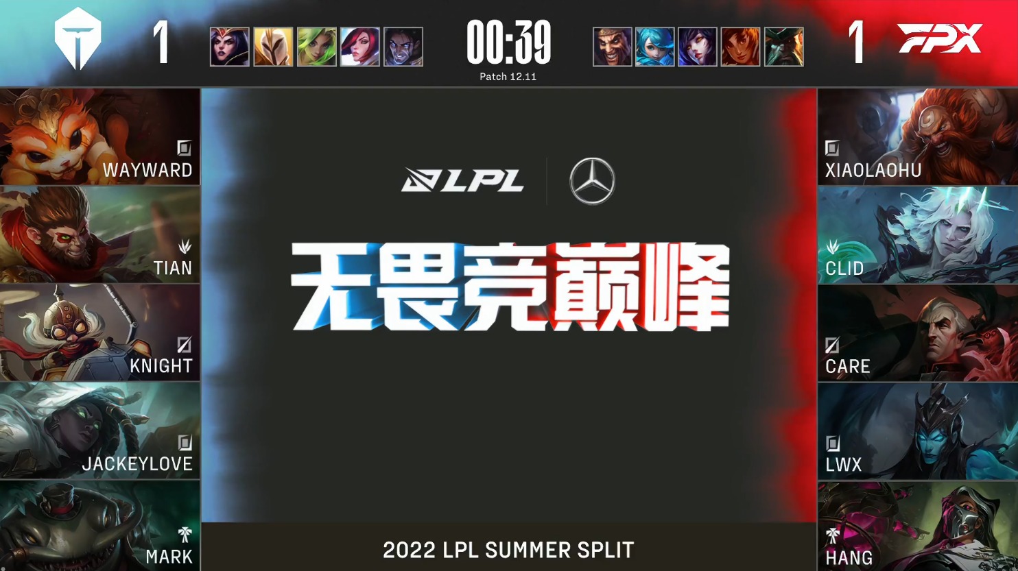 面对TES,FPX涅槃失败,苦吞五连败!评论:小天又痛击前队友了休闲区蓝鸢梦想 - Www.slyday.coM 面对TES,FPX涅槃失败,苦吞五连败!评论:小天又痛击前队友了休闲区蓝鸢梦想 - Www.slyday.coM