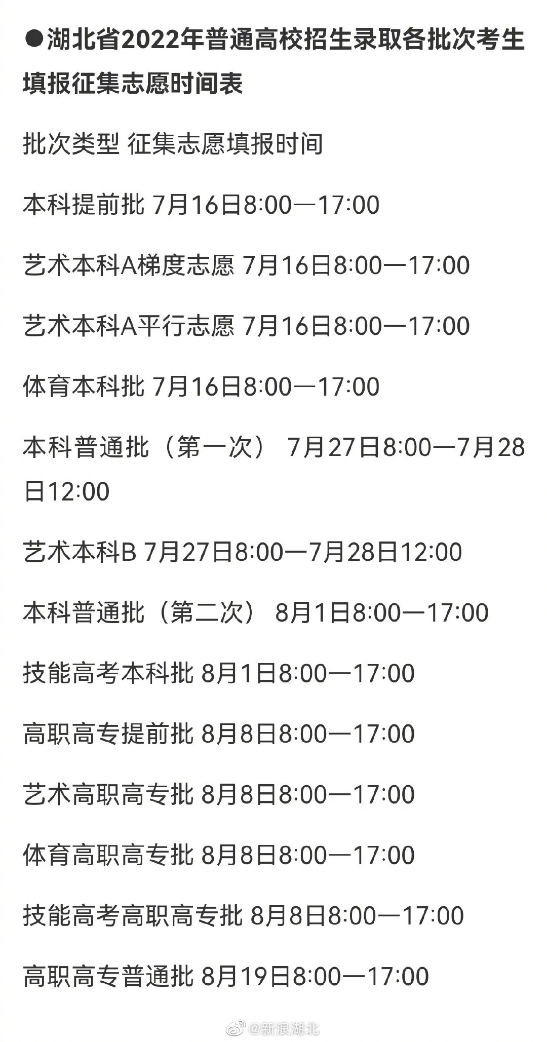 今日查分后,湖北高考生注意这两个时间表休闲区蓝鸢梦想 - Www.slyday.coM 今日查分后,湖北高考生注意这两个时间表休闲区蓝鸢梦想 - Www.slyday.coM