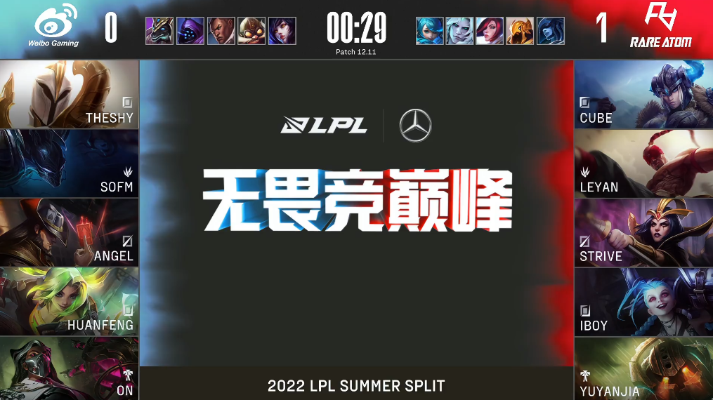 TheShy完成救赎！WBG让一追二，运营击败RA休闲区蓝鸢梦想 - Www.slyday.coM