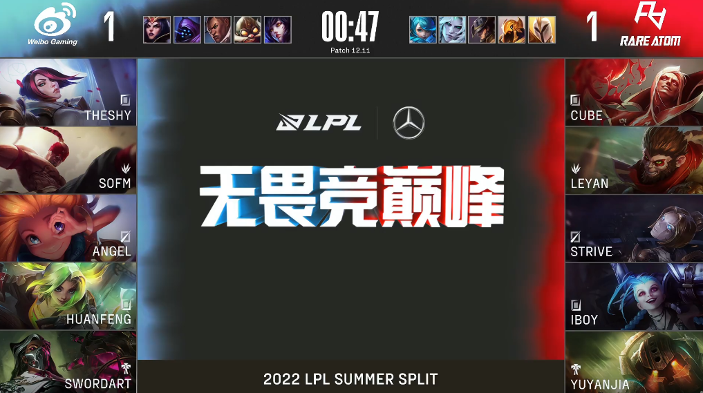 TheShy完成救赎！WBG让一追二，运营击败RA休闲区蓝鸢梦想 - Www.slyday.coM