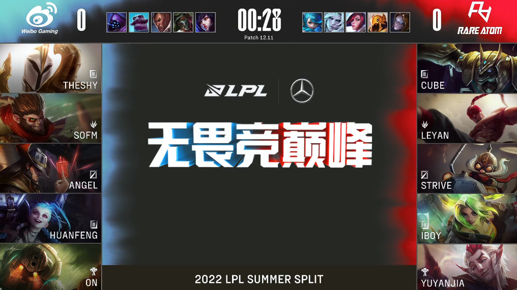 TheShy完成救赎！WBG让一追二，运营击败RA休闲区蓝鸢梦想 - Www.slyday.coM