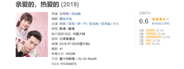 《偷偷藏不住》又有新消息，主创阵容曝光，或将于七月开拍！休闲区蓝鸢梦想 - Www.slyday.coM