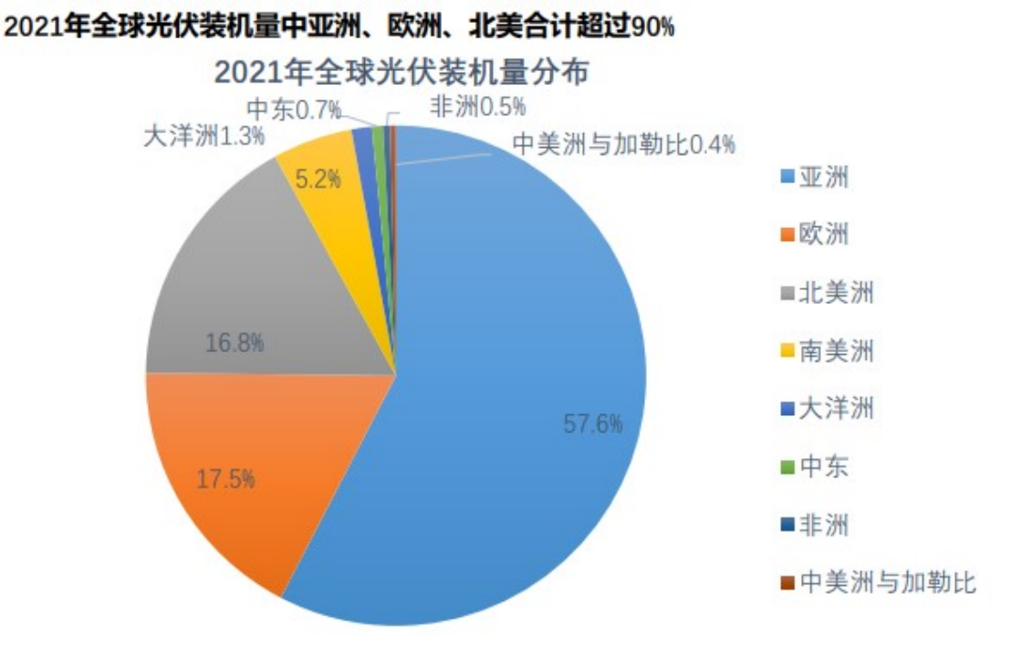 （图片来源：中航证券）