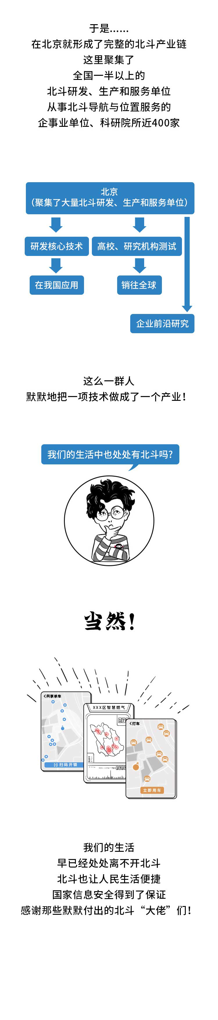 iPhone14将搭载北斗导航？我们还有哪些地方都安排上了北斗？休闲区蓝鸢梦想 - Www.slyday.coM