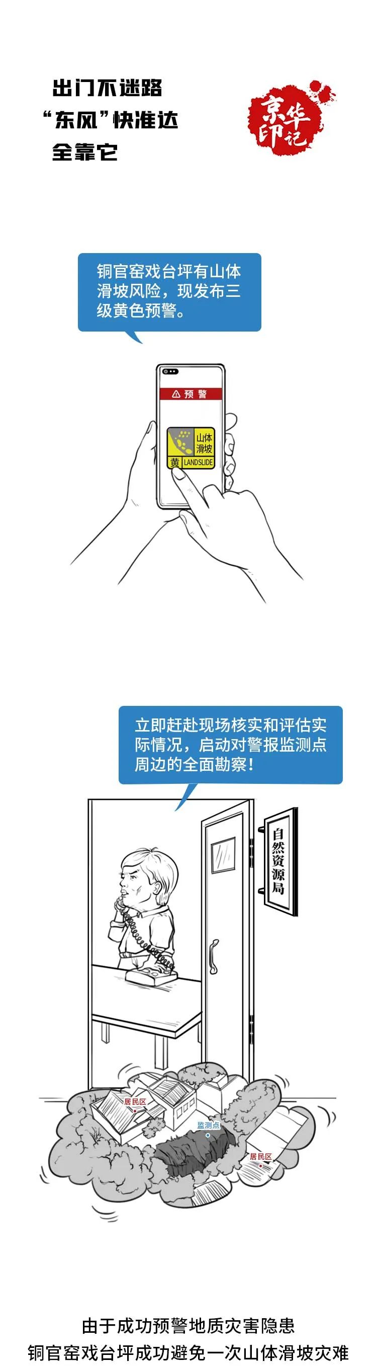 iPhone14将搭载北斗导航？我们还有哪些地方都安排上了北斗？休闲区蓝鸢梦想 - Www.slyday.coM