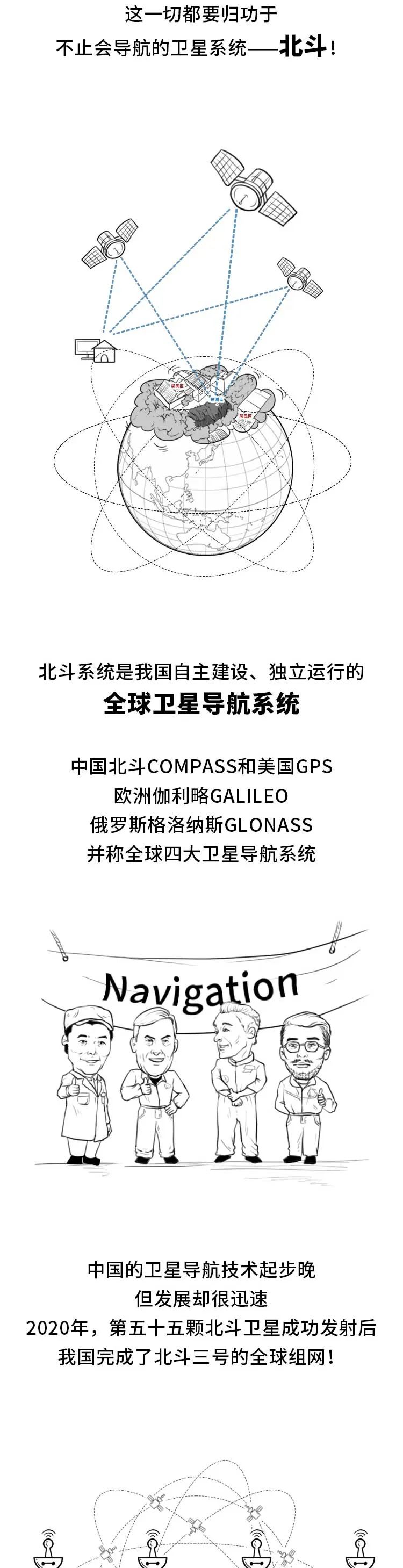 iPhone14将搭载北斗导航？我们还有哪些地方都安排上了北斗？休闲区蓝鸢梦想 - Www.slyday.coM