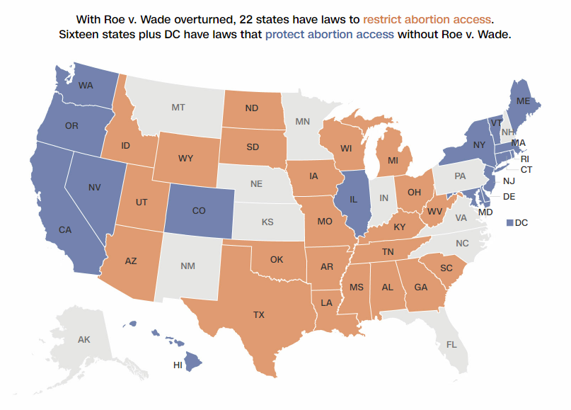 "罗诉韦德案"被推翻，拜登：美国倒退150年休闲区蓝鸢梦想 - Www.slyday.coM