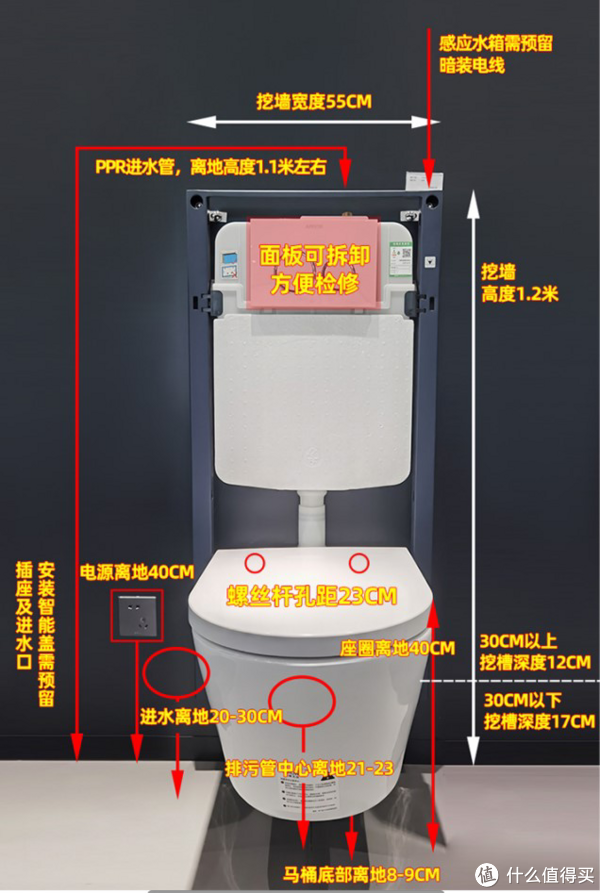 加水箱要排空气吗为什么
