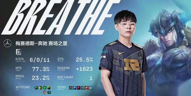 电竞版《变形记》?呼吸哥率RNG冲击三连胜,粉丝直言人生互换休闲区蓝鸢梦想 - Www.slyday.coM 电竞版《变形记》?呼吸哥率RNG冲击三连胜,粉丝直言人生互换休闲区蓝鸢梦想 - Www.slyday.coM