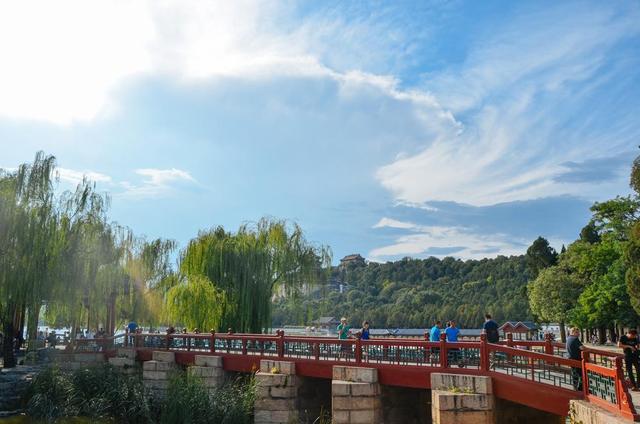颐和园太大,没有好好规划行程,保证你走到哭休闲区蓝鸢梦想 - Www.slyday.coM 颐和园太大,没有好好规划行程,保证你走到哭休闲区蓝鸢梦想 - Www.slyday.coM